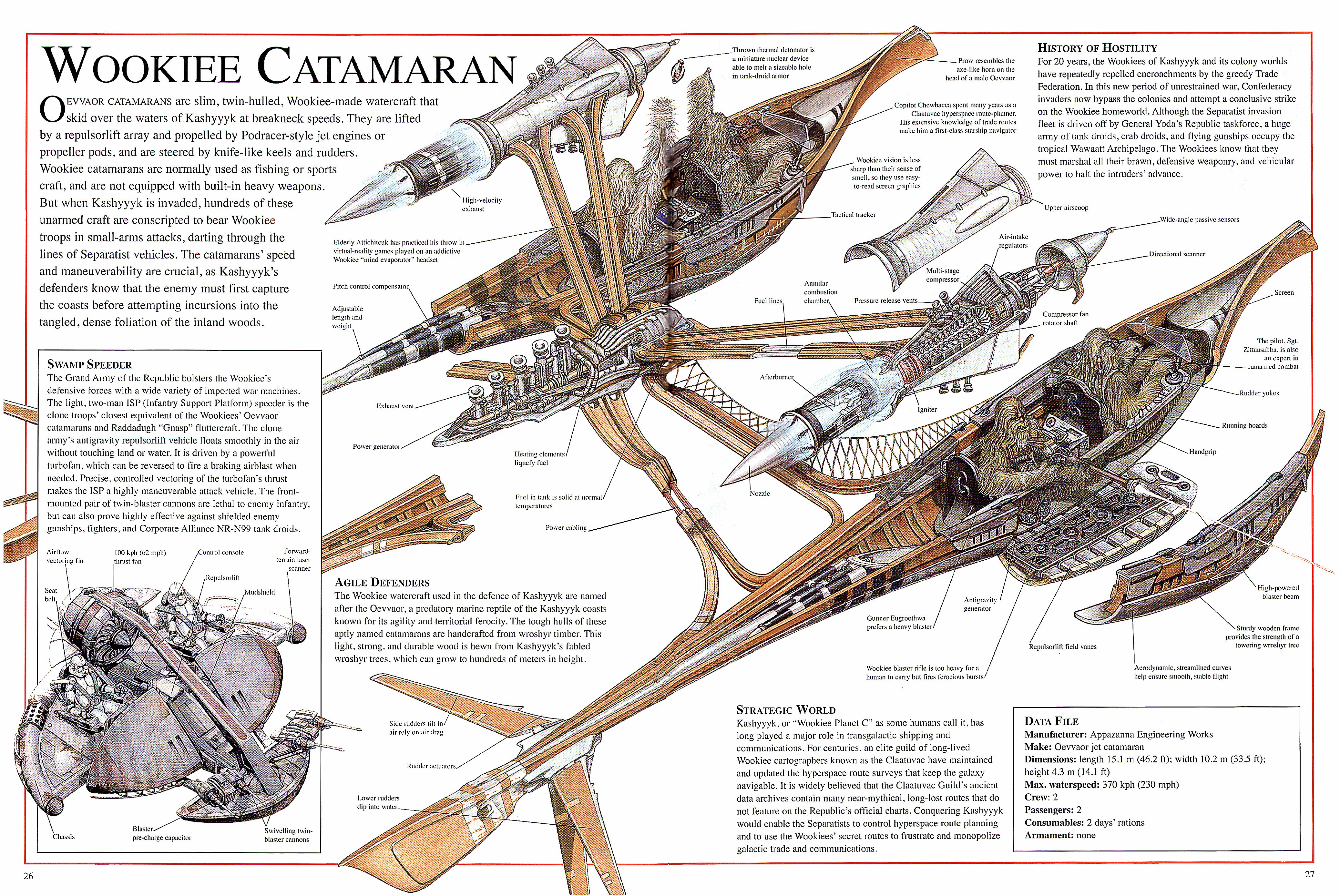 Wookiee Catamaran Technical Diagram