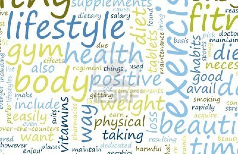 Word Cloud About Health