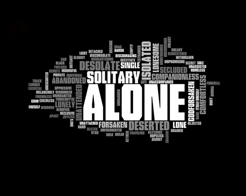 word cloud about loneliness