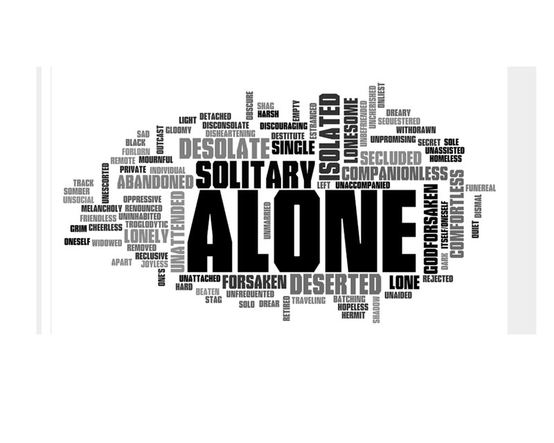 word cloud about loneliness