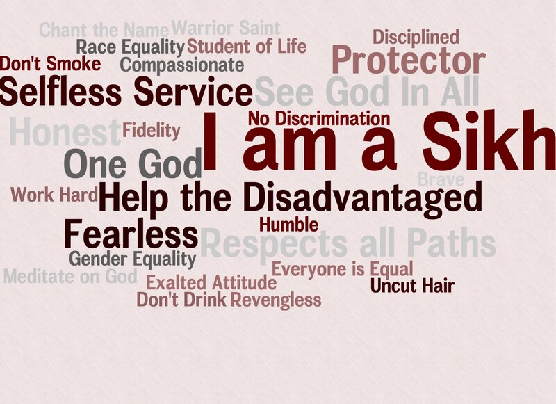 Word Cloud About Sikhism
