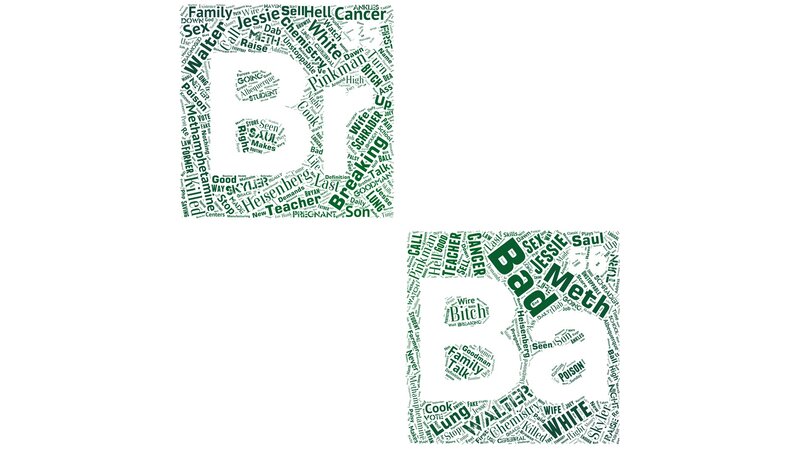 Word Cloud Art — Green
