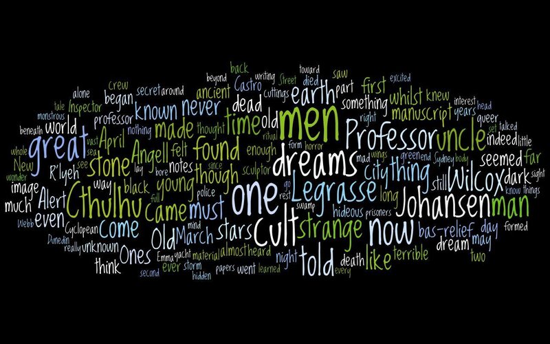 word cloud from a horror story