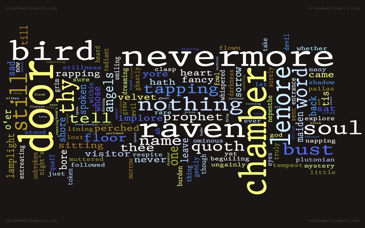 Word cloud from a poem