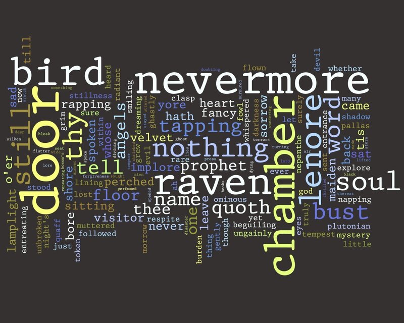 word cloud from a poem