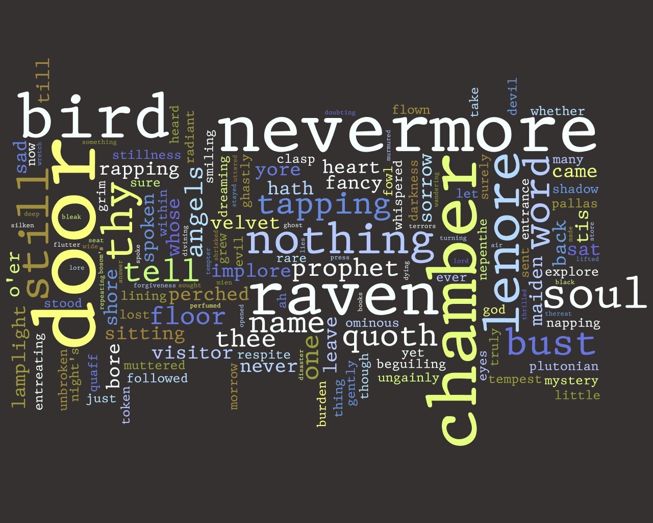 word cloud from a poem