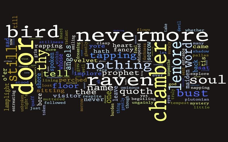Word Cloud from Poem