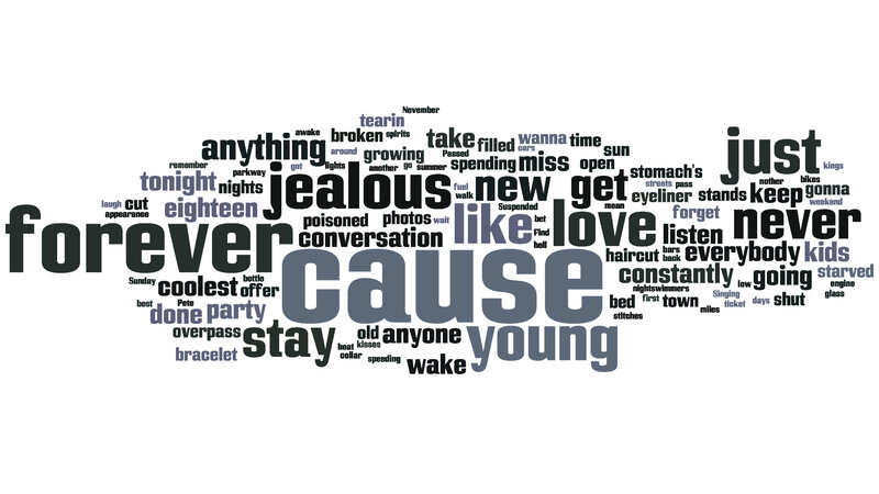 word cloud from song lyrics