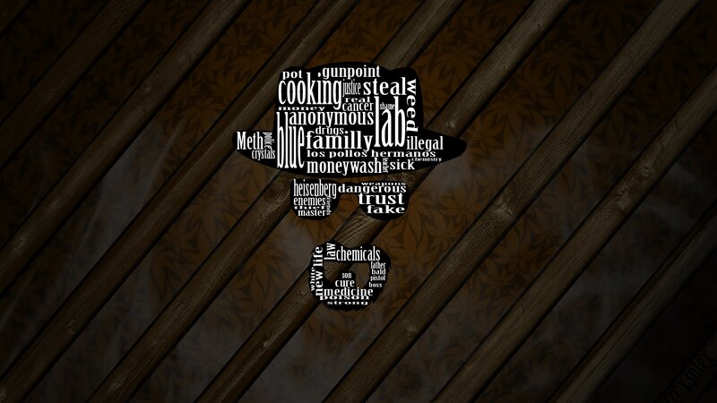 Word Cloud in Hat Shape