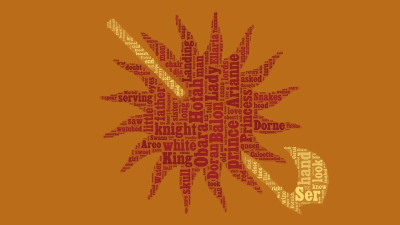 Word Cloud in Leaf Shape