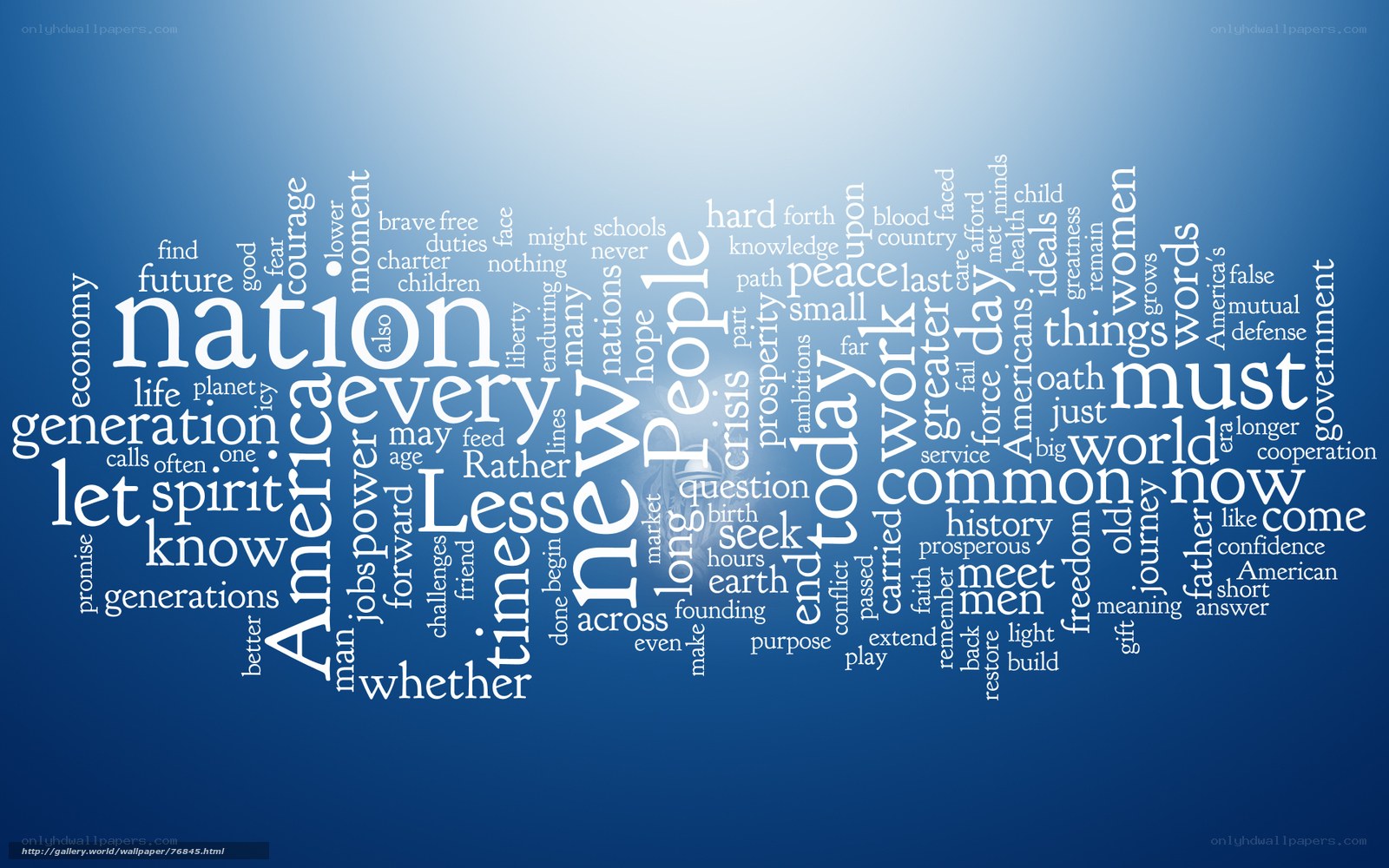 word cloud nation