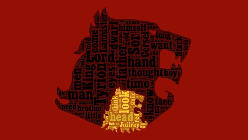 Word Cloud of a Lion