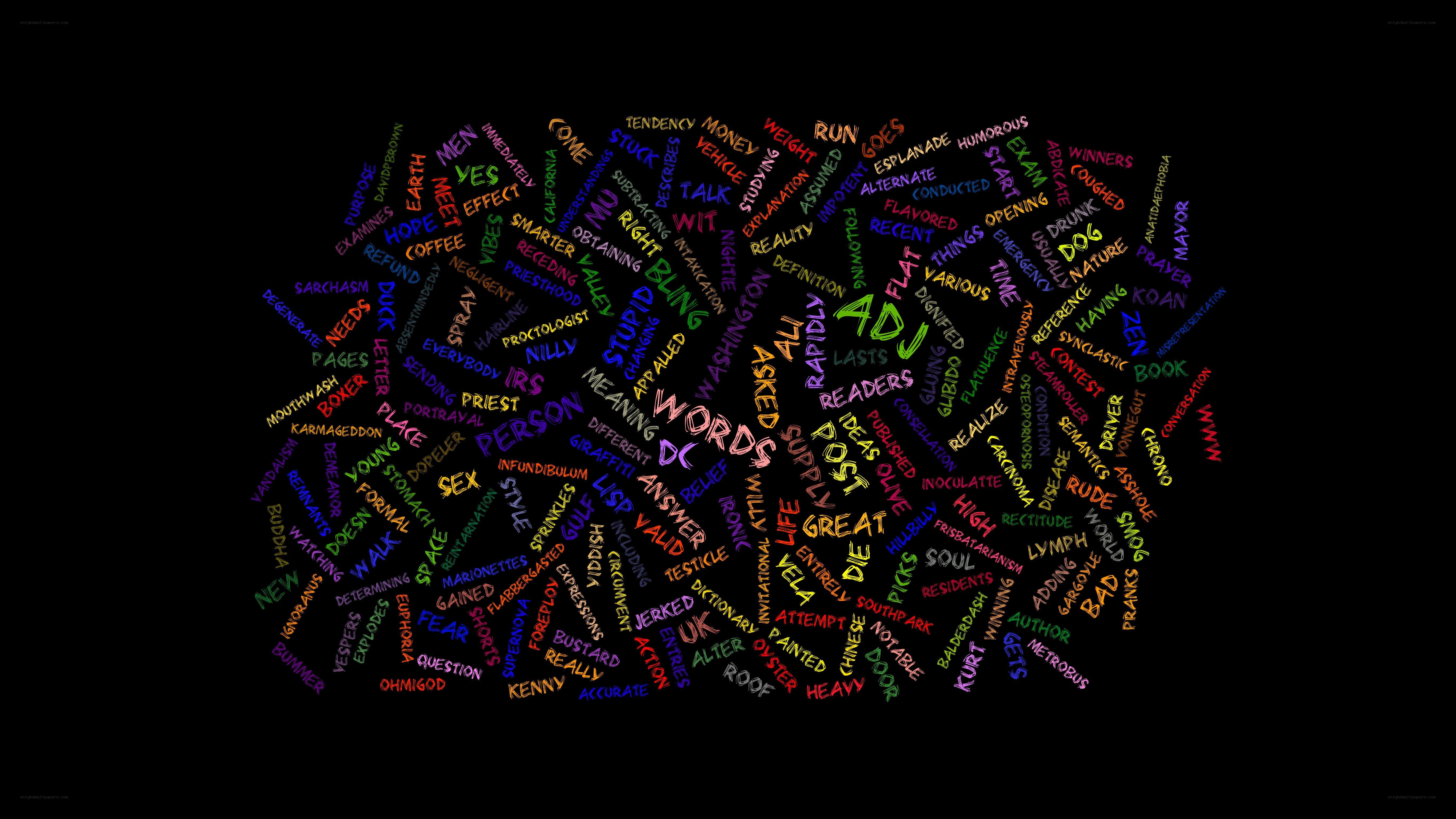 word cloud of adjectives