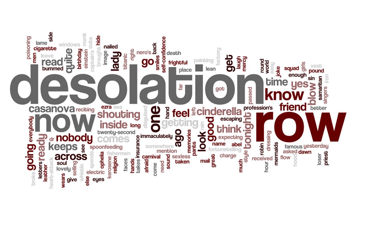 word cloud of desolation and row