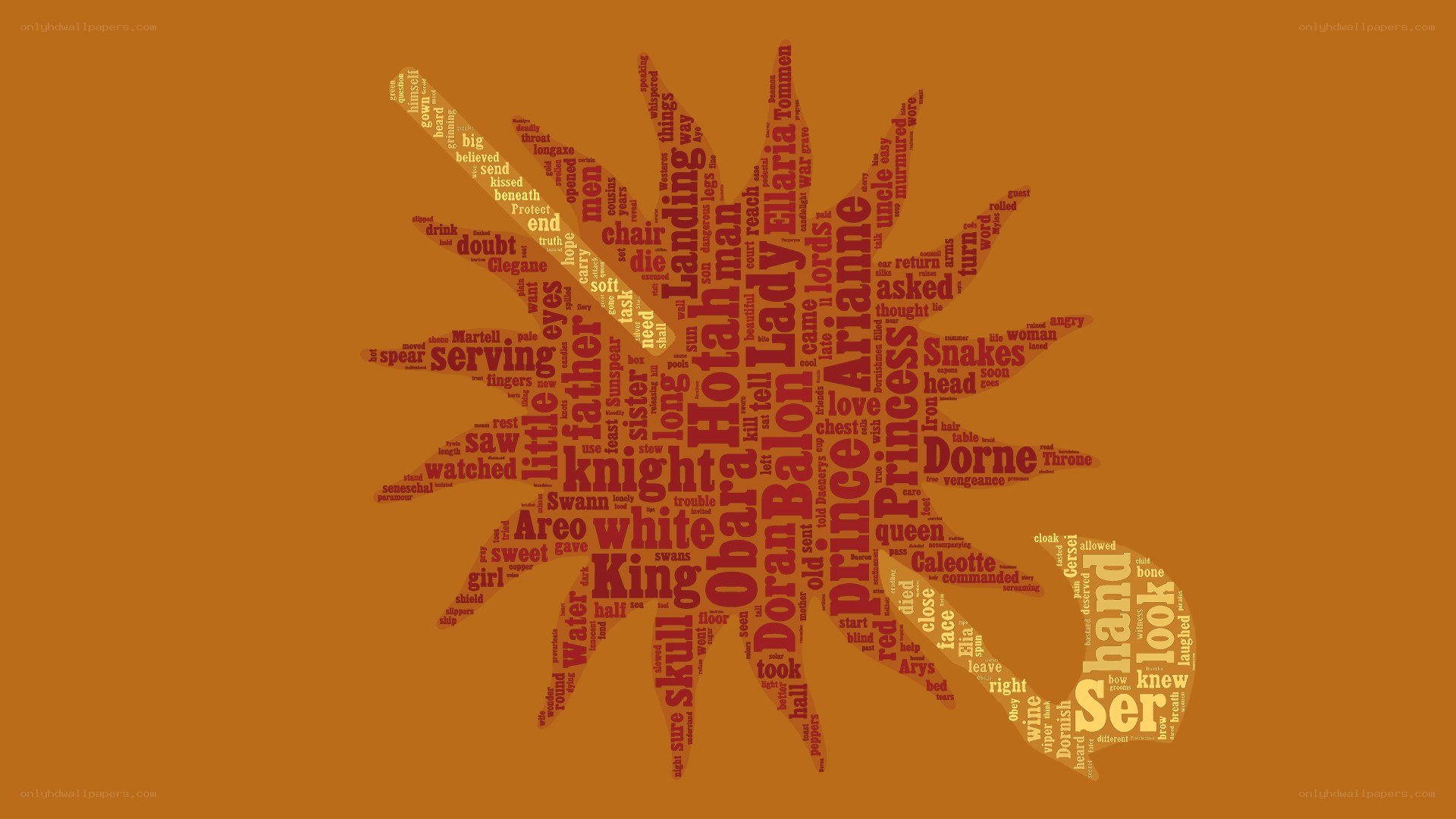 word cloud of game characters