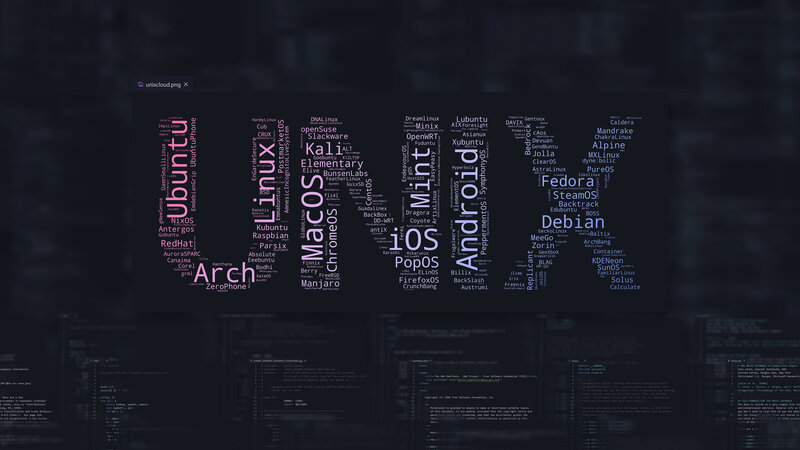Word Cloud of Operating Systems — Black