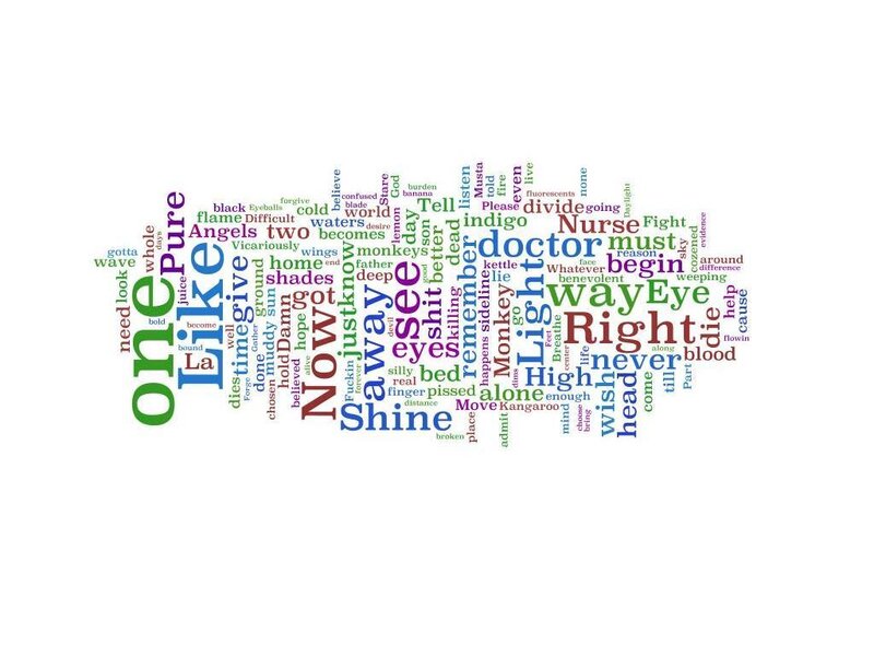 word cloud of song lyrics