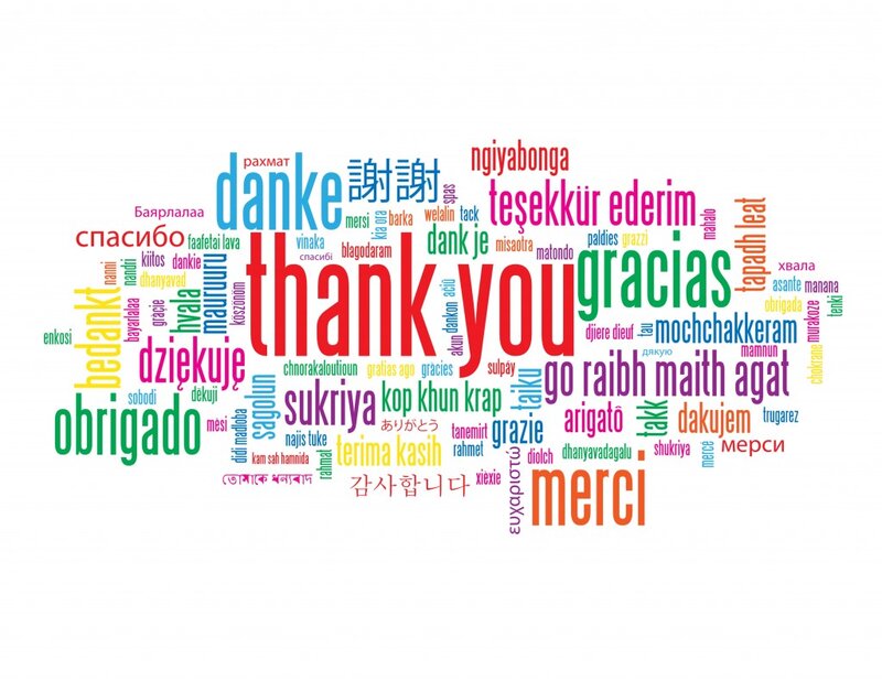 Word Cloud of Thank You