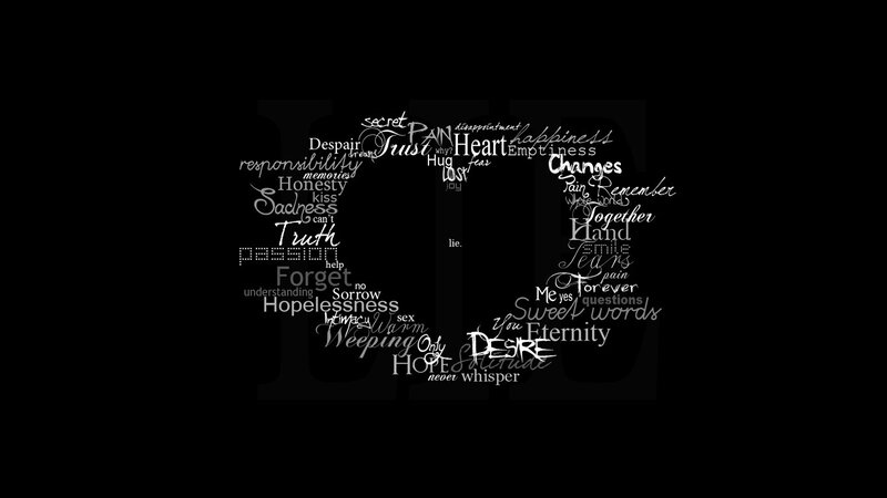 Word Cloud on Black Background — Contemplative, Abstract