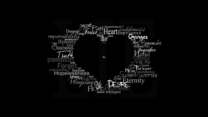 Word Cloud on Black Background — Contemplative