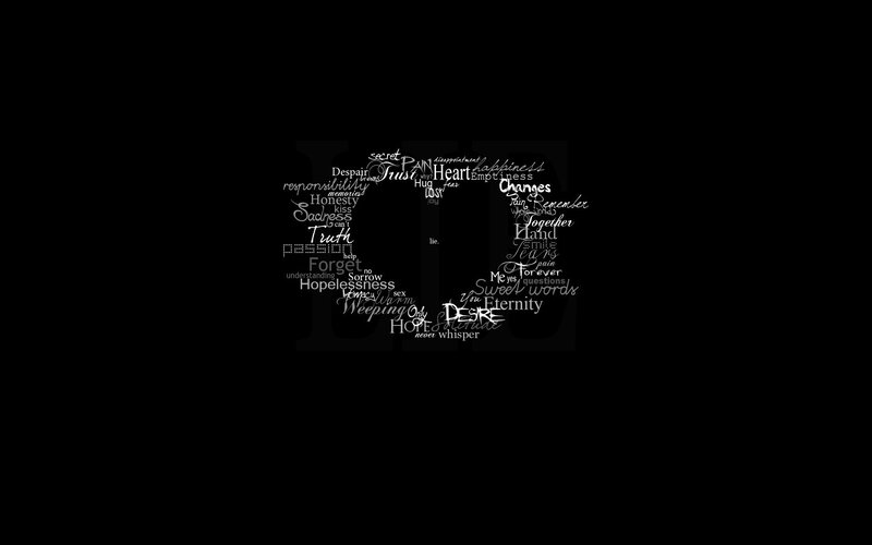 Word Cloud on Black Background