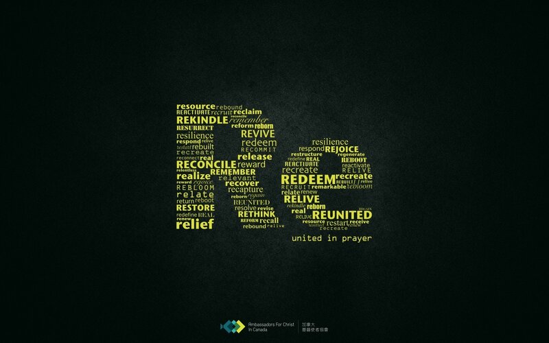word cloud prayer graphic