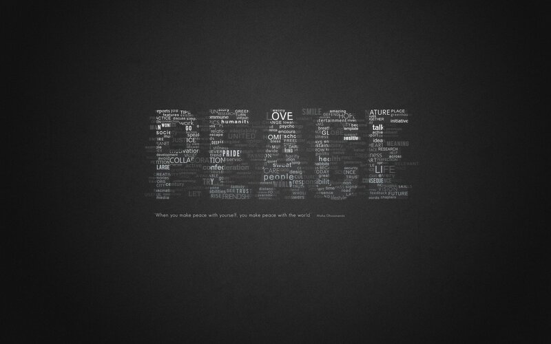 Word Cloud Shape