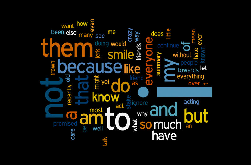 word cloud visualization