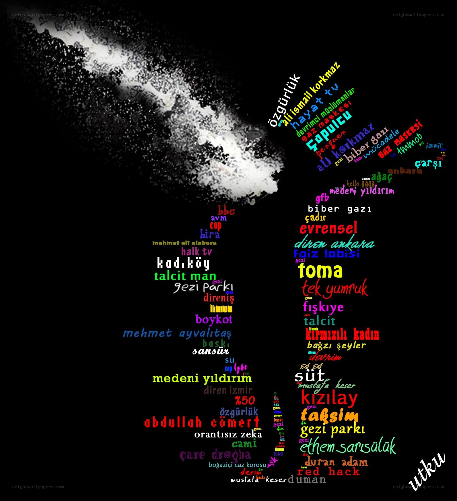 word cloud with comet