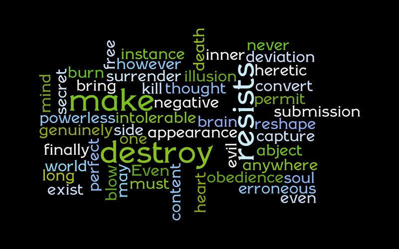 Word cloud with destructive themes