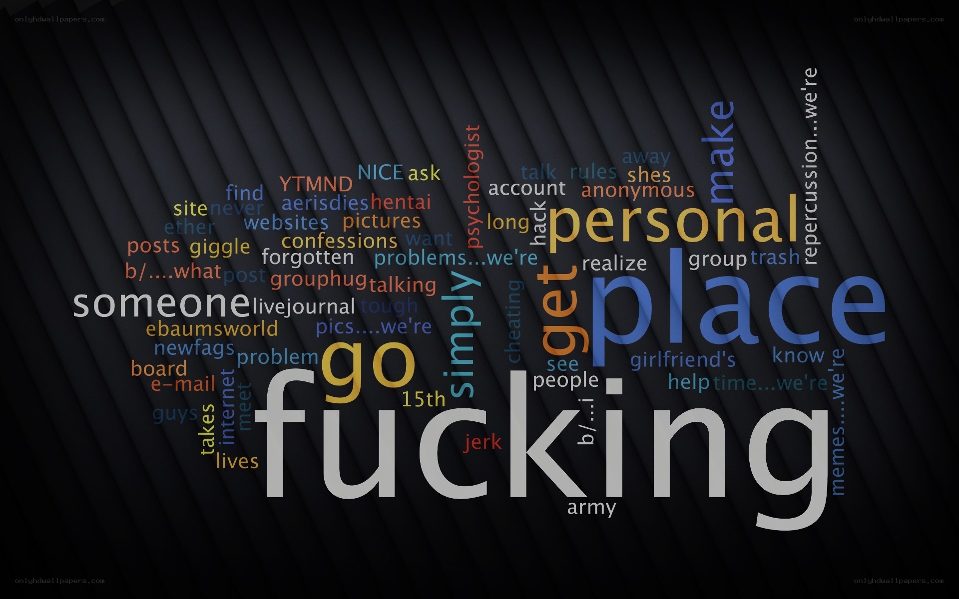 word cloud with 'fucking' prominent