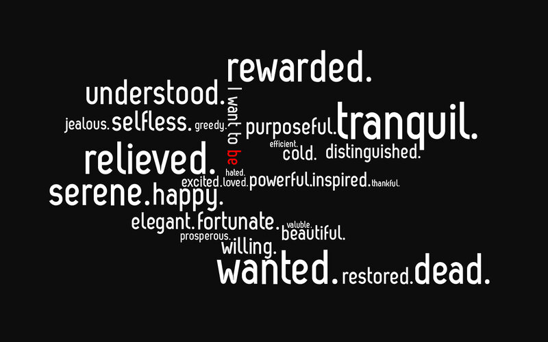word cloud with positive and negative emotions