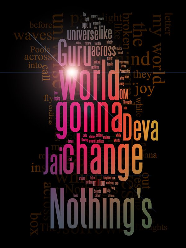 word cloud with spiritual text