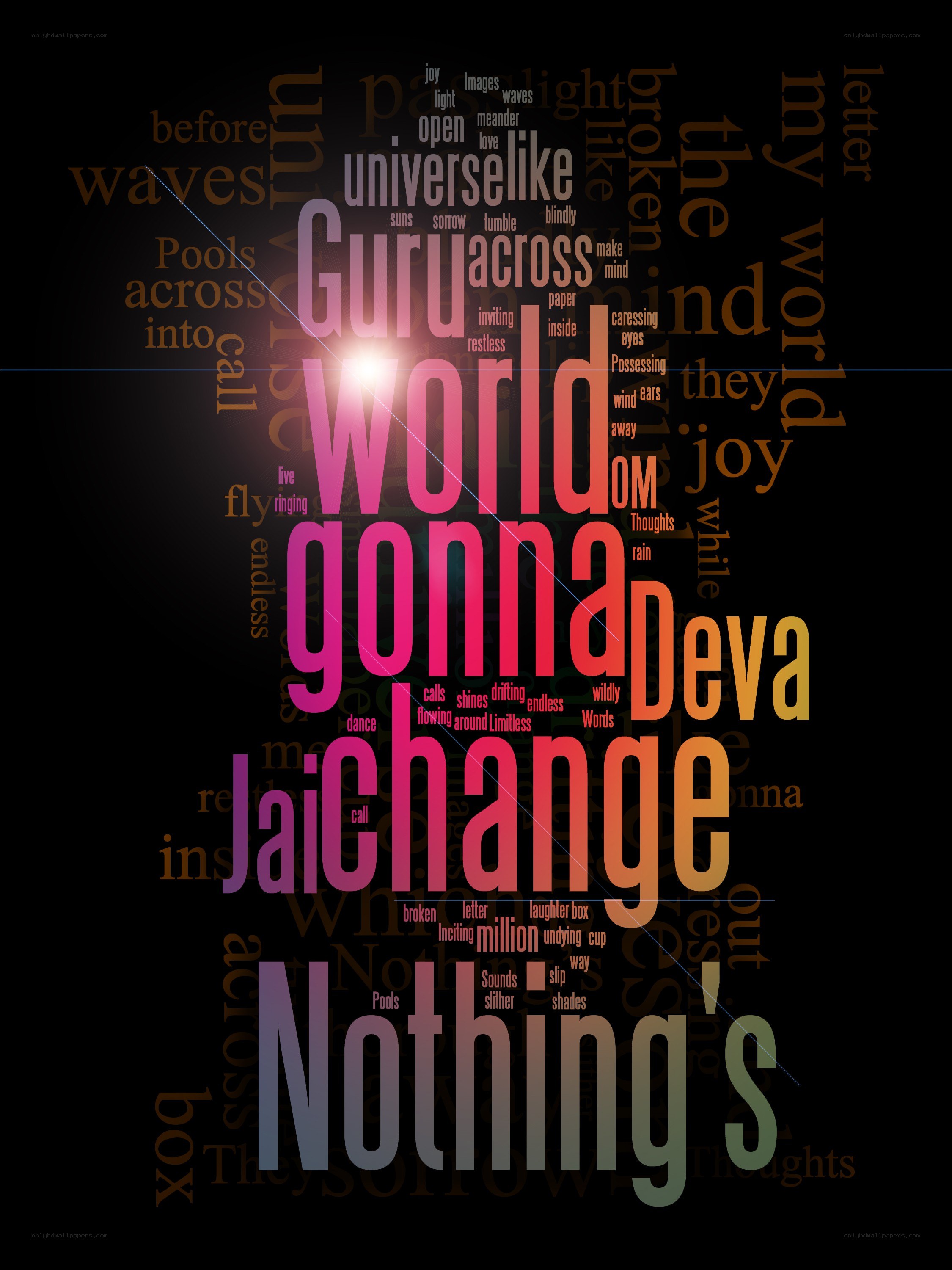 word cloud with spiritual text