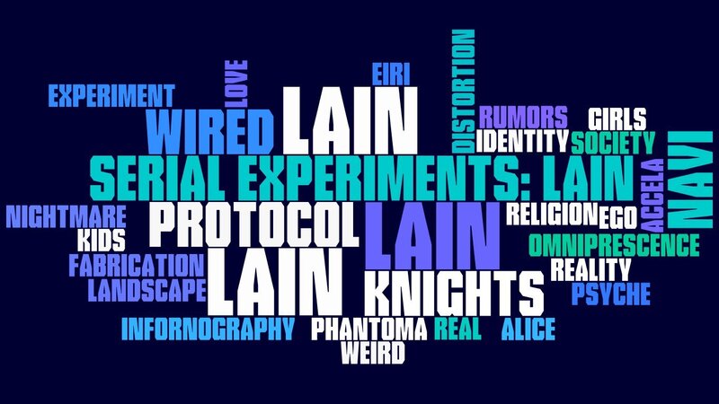 Word Cloud with Text — Blue