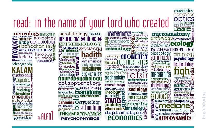 Word Cloud with Text — White
