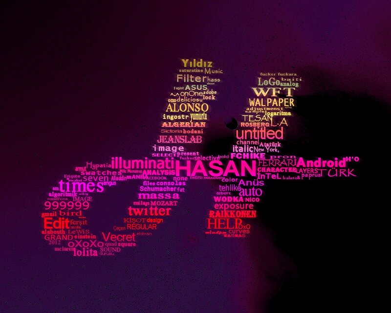 word cloud with various text elements