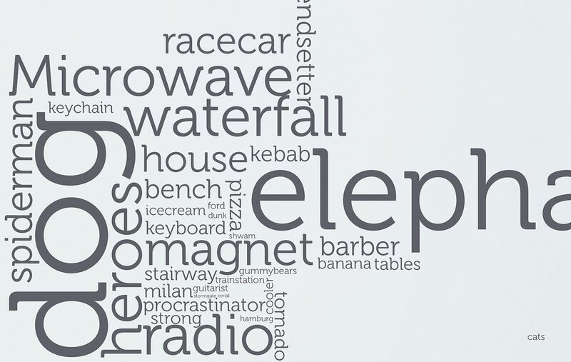 word cloud with various words