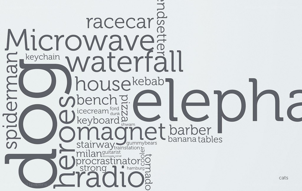word cloud with various words