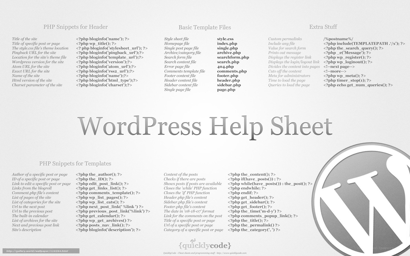 WordPress help sheet