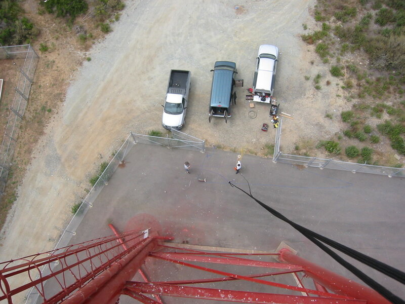 Workers at Construction Site