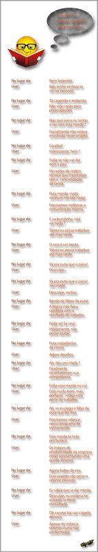 Workplace complaints list