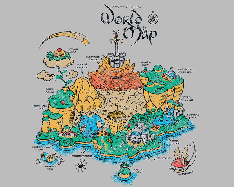 World Map of a Game