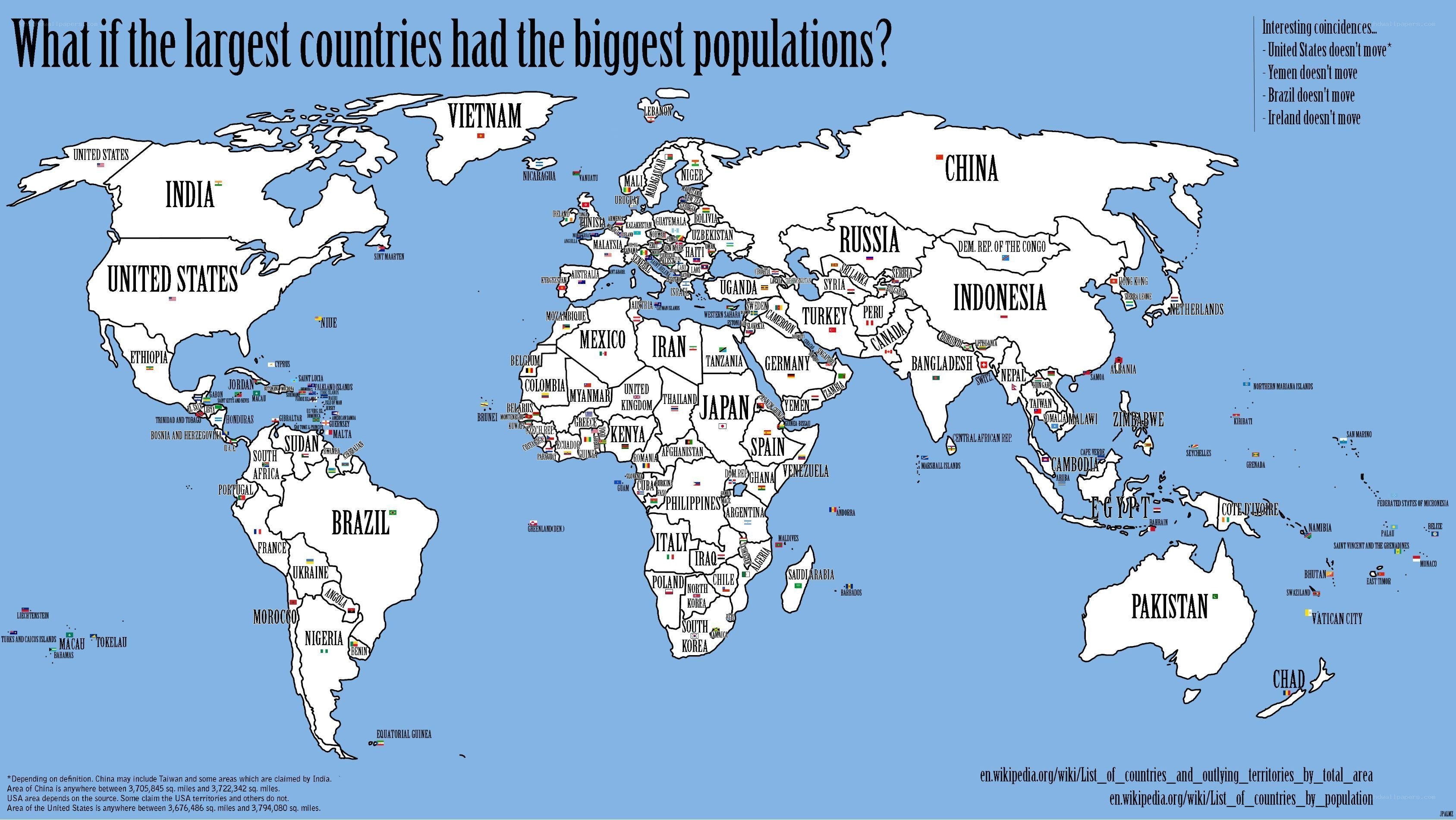 World map population comparison