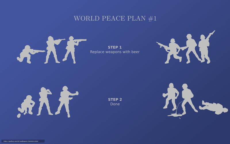 World Peace Plan #1