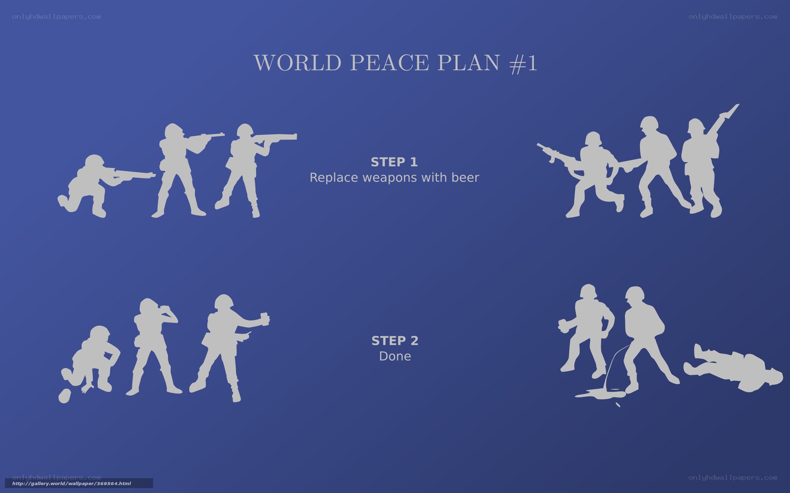 World Peace Plan #1