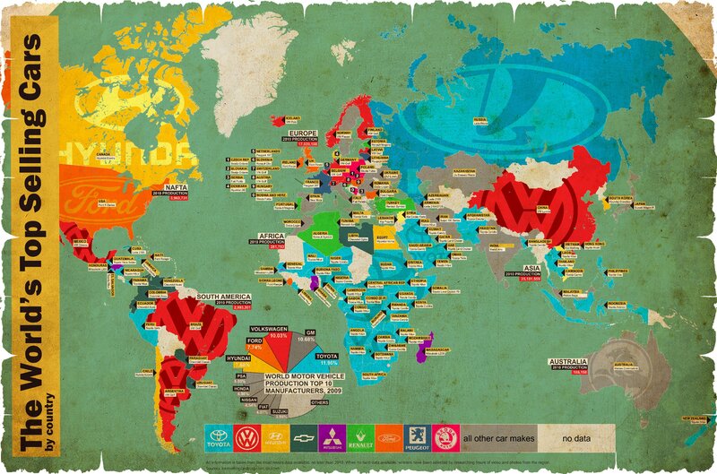 World's Top Selling Cars by Country
