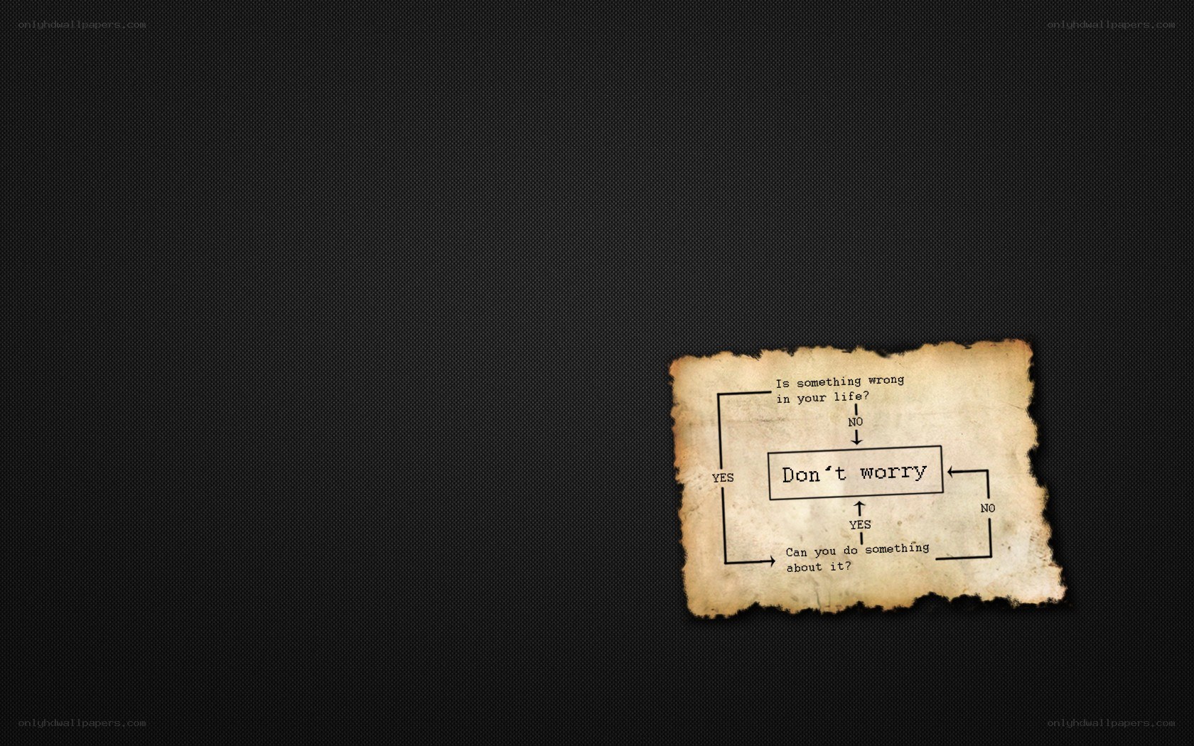 worry flowchart on old paper