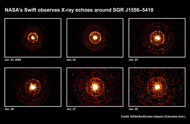 X-ray Echoes Around SGR J1550-5418