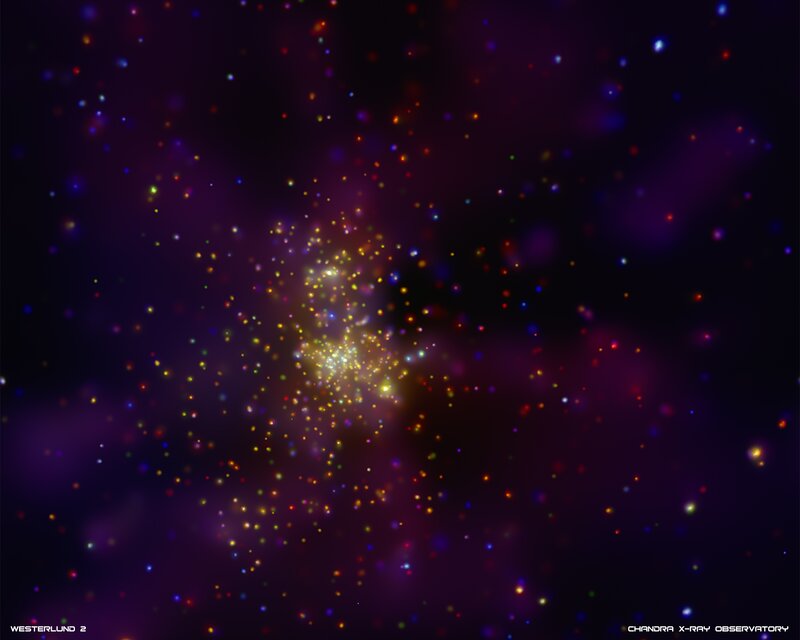 X-ray view of Westerlund 2